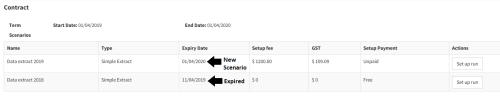 Contract page showing the new scenario and the expired scenario